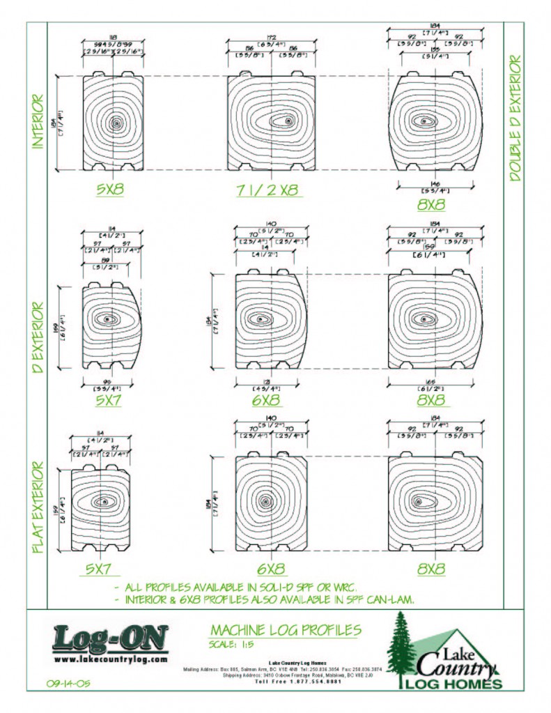 Cowboy Log Homes milled profiles