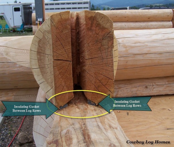 handcrafted log home insulating gasket between log rows