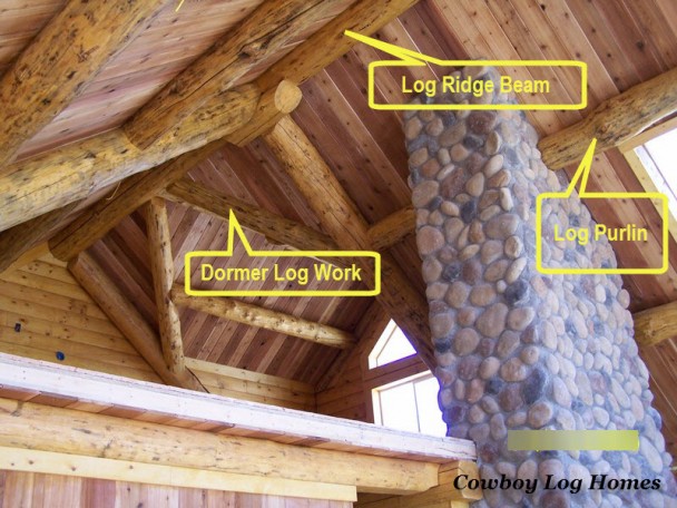 log roof system on log home