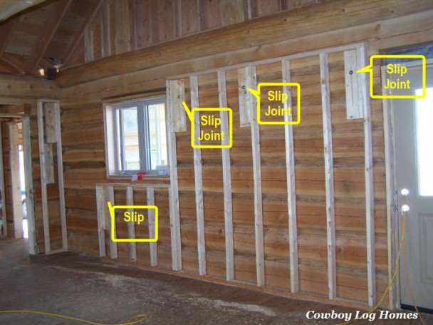 slip joints behind kitchen wall